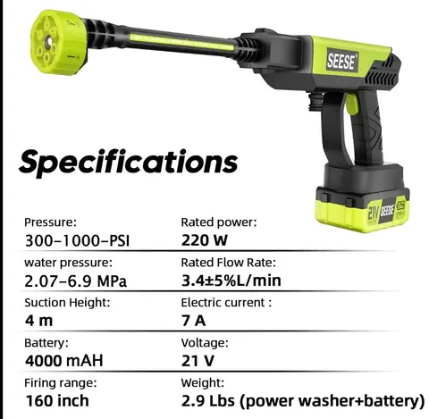 SEESE Cordless Pressure Washer toolbox
